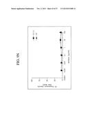 ANTIBODIES DIRECTED TO THE DELETION MUTANTS OF EPIDERMAL GROWTH FACTOR     RECEPTOR AND USES THEREOF diagram and image