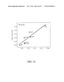 ANTIBODIES DIRECTED TO THE DELETION MUTANTS OF EPIDERMAL GROWTH FACTOR     RECEPTOR AND USES THEREOF diagram and image