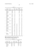 ANTIBODIES DIRECTED TO THE DELETION MUTANTS OF EPIDERMAL GROWTH FACTOR     RECEPTOR AND USES THEREOF diagram and image