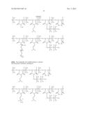 MODIFICATION OF POLYMERS CONTAINING AN ANHYDRIDE AND USES THEREOF diagram and image