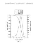 REACTION PRODUCTS CONTAINING HYDROXYALKYLTEREPHTHALATES AND METHODS OF     MAKING AND USING SAME diagram and image