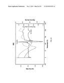 REACTION PRODUCTS CONTAINING HYDROXYALKYLTEREPHTHALATES AND METHODS OF     MAKING AND USING SAME diagram and image