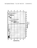 REACTION PRODUCTS CONTAINING HYDROXYALKYLTEREPHTHALATES AND METHODS OF     MAKING AND USING SAME diagram and image