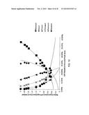 REACTION PRODUCTS CONTAINING HYDROXYALKYLTEREPHTHALATES AND METHODS OF     MAKING AND USING SAME diagram and image