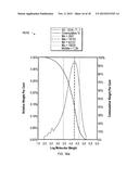 REACTION PRODUCTS CONTAINING HYDROXYALKYLTEREPHTHALATES AND METHODS OF     MAKING AND USING SAME diagram and image