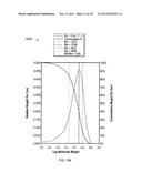 REACTION PRODUCTS CONTAINING HYDROXYALKYLTEREPHTHALATES AND METHODS OF     MAKING AND USING SAME diagram and image