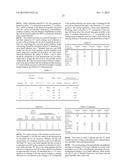 REACTION PRODUCTS CONTAINING HYDROXYALKYLTEREPHTHALATES AND METHODS OF     MAKING AND USING SAME diagram and image