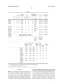 PROCESS FOR PRODUCING POLYURETHANE RESIN diagram and image