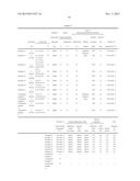 PROCESS FOR PRODUCING POLYURETHANE RESIN diagram and image