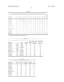 PROCESS FOR PURIFICATION OF POLYETHER CARBONATE POLYOLS diagram and image