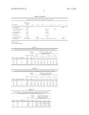 PROCESS FOR PURIFICATION OF POLYETHER CARBONATE POLYOLS diagram and image