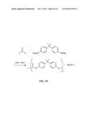 POLYMERIZATION METHOD AND POLYMERS FORMED THEREWITH diagram and image