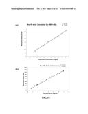 POLYMERIZATION METHOD AND POLYMERS FORMED THEREWITH diagram and image