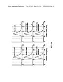 POLYMERIZATION METHOD AND POLYMERS FORMED THEREWITH diagram and image