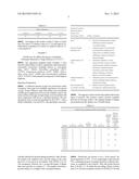 BIO-BASED BIOCIDE COMPOSITIONS AND METHODS OF PRESERVING THEREWITH diagram and image