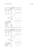 EMULSION COAGULANT diagram and image