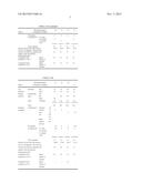 EMULSION COAGULANT diagram and image