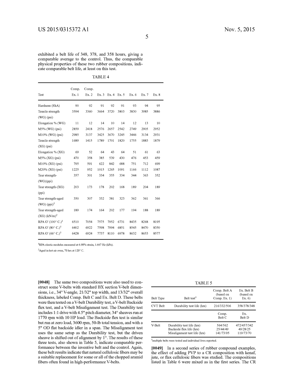 Rubber Composition And Rubber Products Using Same - diagram, schematic, and image 07