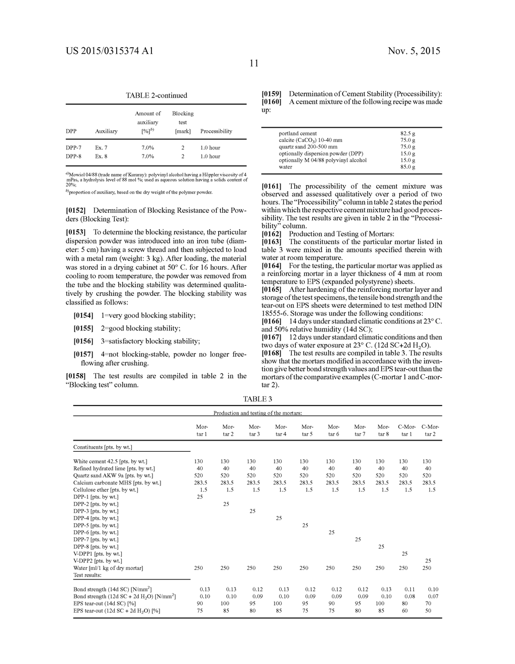 USE OF HYBRID COPOLYMERS AS PROTECTIVE COLLOIDS FOR POLYMERS - diagram, schematic, and image 12