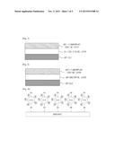 MULTIFUNCTIONAL COATING STRUCTURE AND METHOD FOR FORMING THE SAME diagram and image