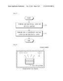 MULTIFUNCTIONAL COATING STRUCTURE AND METHOD FOR FORMING THE SAME diagram and image