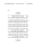 MULTIFUNCTIONAL COATING STRUCTURE AND METHOD FOR FORMING THE SAME diagram and image