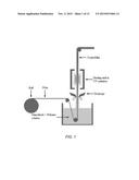 MULTI-FUNCTIONAL HIGH PERFORMANCE NANOCOATINGS FROM A FACILE CO-ASSEMBLY     PROCESS diagram and image