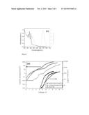 LUMINESCENT QUANTUM DOT diagram and image