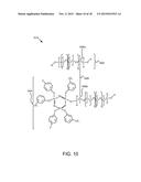 UV CROSS-LINKING NEAT LUBRICANT MIXTURES FOR MAGNETIC RECORDING MEDIA diagram and image