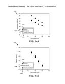 UV CROSS-LINKING NEAT LUBRICANT MIXTURES FOR MAGNETIC RECORDING MEDIA diagram and image