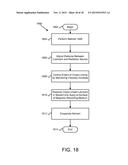 UV CROSS-LINKING NEAT LUBRICANT MIXTURES FOR MAGNETIC RECORDING MEDIA diagram and image