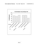 CLEANING COMPOSITIONS EMPLOYING EXTENDED CHAIN ANIONIC SURFACTANTS diagram and image