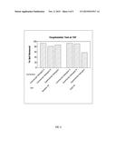 CLEANING COMPOSITIONS EMPLOYING EXTENDED CHAIN ANIONIC SURFACTANTS diagram and image