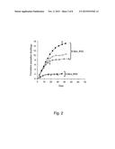 METHOD FOR PRESERVING PROLIFERATION AND DIFFERENTIATION POTENTIAL OF     UNDIFFRENTIATED CELLS diagram and image