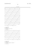 VARIANTS HAVING GLUCOAMYLASE ACTIVITY diagram and image