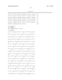 VARIANTS HAVING GLUCOAMYLASE ACTIVITY diagram and image