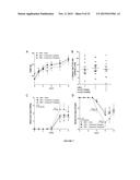 Methods and Compositions for Modulating the Immune System with Arginase I diagram and image