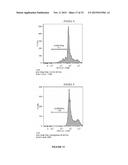 Methods and Compositions for Modulating the Immune System with Arginase I diagram and image