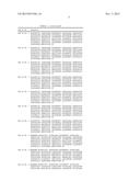 Methods and Compositions for Modulating the Immune System with Arginase I diagram and image