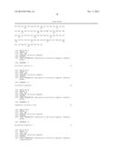 Methods and Compositions for Modulating the Immune System with Arginase I diagram and image