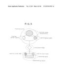 TEMPLATED MOLECULES AND METHODS FOR USING SUCH MOLECULES diagram and image