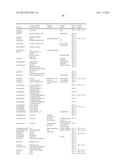 TEMPLATED MOLECULES AND METHODS FOR USING SUCH MOLECULES diagram and image