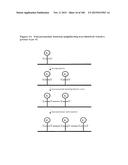 TEMPLATED MOLECULES AND METHODS FOR USING SUCH MOLECULES diagram and image