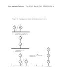 TEMPLATED MOLECULES AND METHODS FOR USING SUCH MOLECULES diagram and image