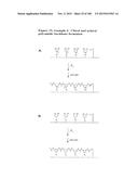 TEMPLATED MOLECULES AND METHODS FOR USING SUCH MOLECULES diagram and image