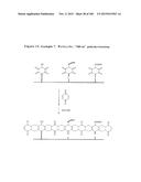 TEMPLATED MOLECULES AND METHODS FOR USING SUCH MOLECULES diagram and image