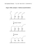 TEMPLATED MOLECULES AND METHODS FOR USING SUCH MOLECULES diagram and image