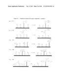 TEMPLATED MOLECULES AND METHODS FOR USING SUCH MOLECULES diagram and image