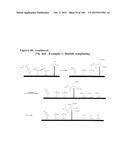 TEMPLATED MOLECULES AND METHODS FOR USING SUCH MOLECULES diagram and image