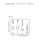 PRODUCTION OF STABLE NON-POLYADENYLATED RNAS diagram and image